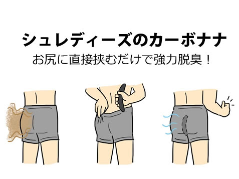 お尻に直接挟むだけ！簡単装着で気になるにおいを強力脱臭！