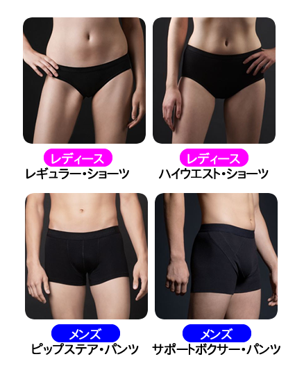 おならのニオイに悩んでいる貴方に朗報！